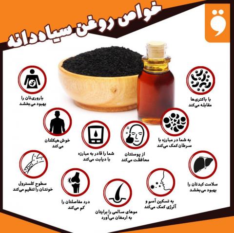 خواص روغن سیاه دانه