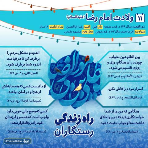 راه زندگی رستکاران