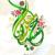 ولادت امام حسین علیه السلام و روز پاسدار