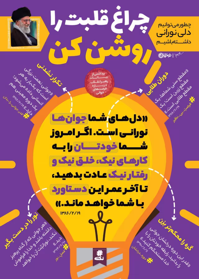 فرصت های جوانی