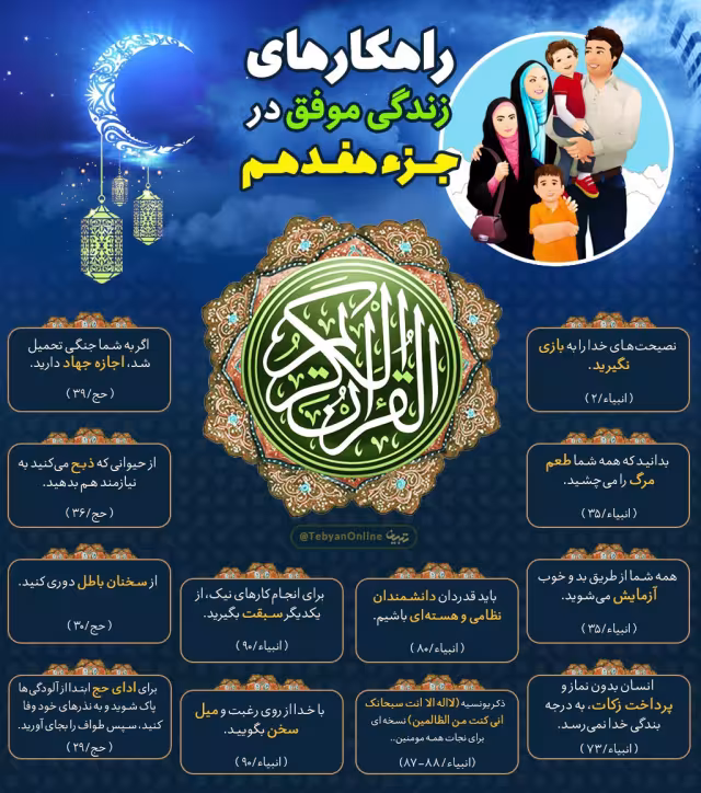 راهکارهای زندگی موفق در قرآن