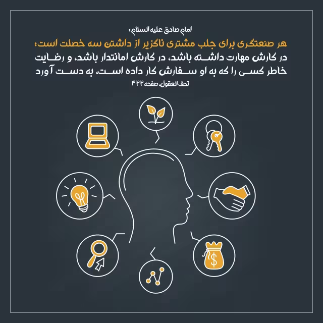 حدیث خصلتهای برای جلب مشتری