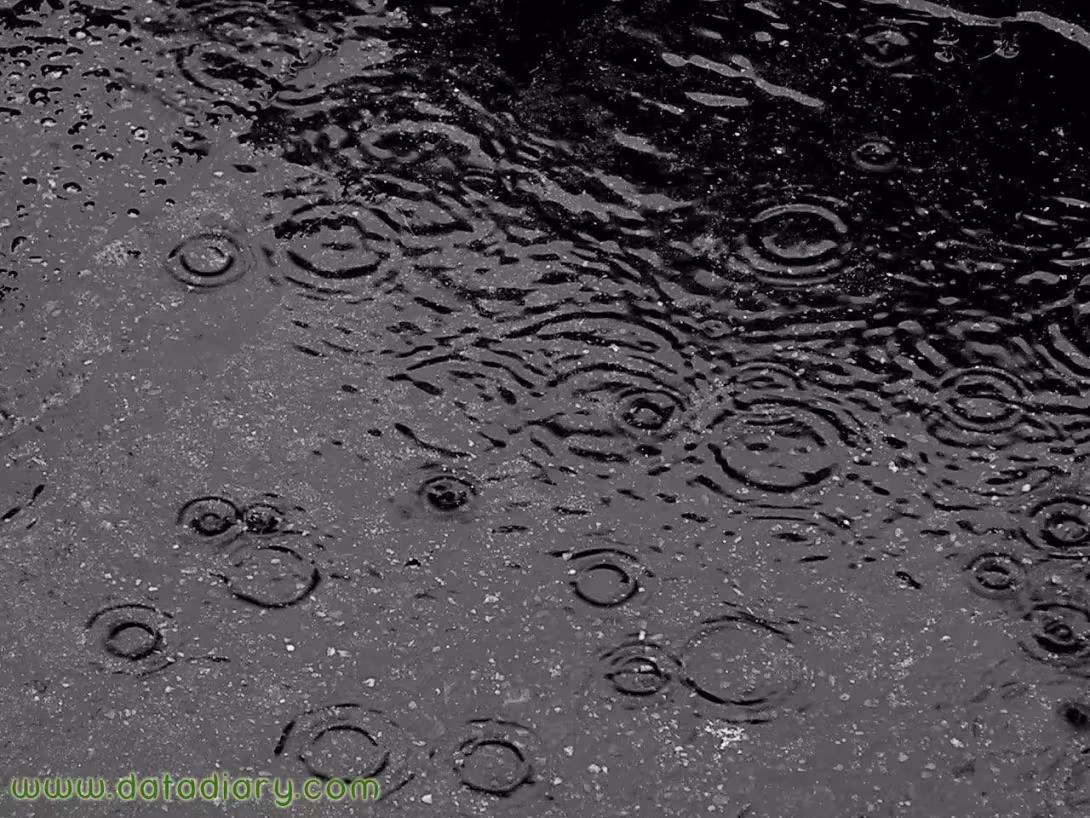 تصویر باران موسمی برای والپیپر و پس‌زمینه در موضوع علم و طبیعت