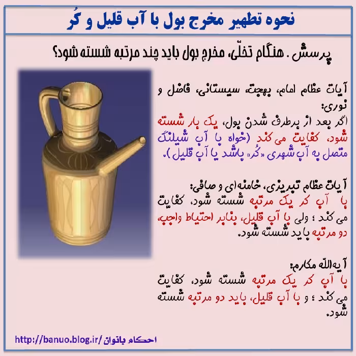 نحوه تطهیر مخرج بول با آب قلیل و کر
