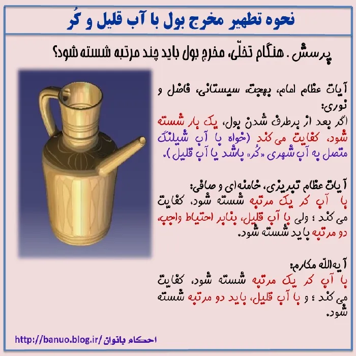 نحوه تطهیر مخرج بول با آب قلیل و کر