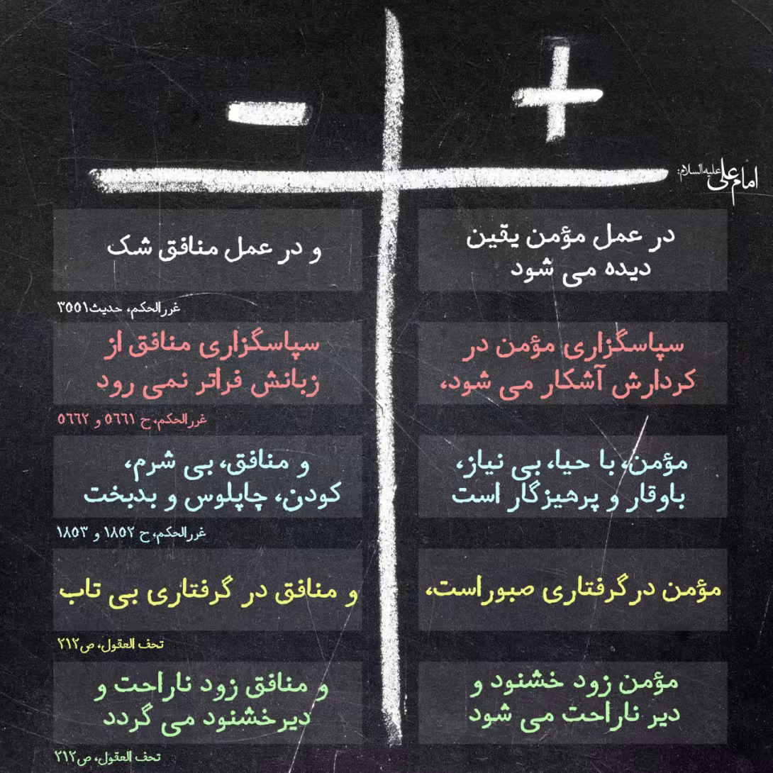 تفاوت مومن و منافق