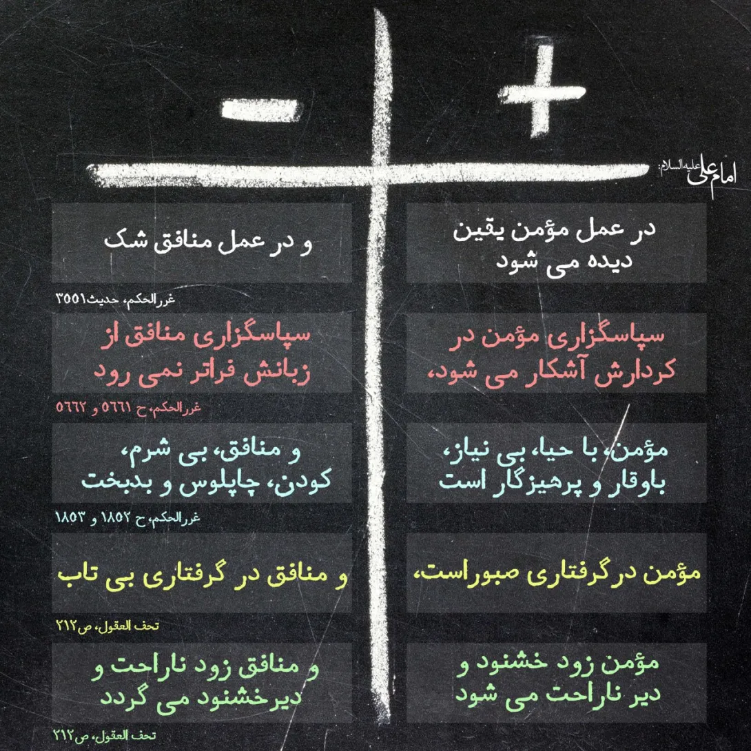تفاوت مومن و منافق