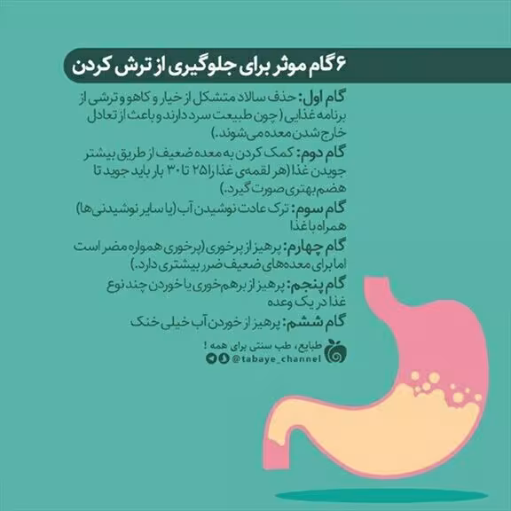 جلوگیری از ترشح کردن