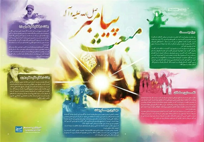 مبعث پیامبر اکرم صلی الله علیه و آله و سلم