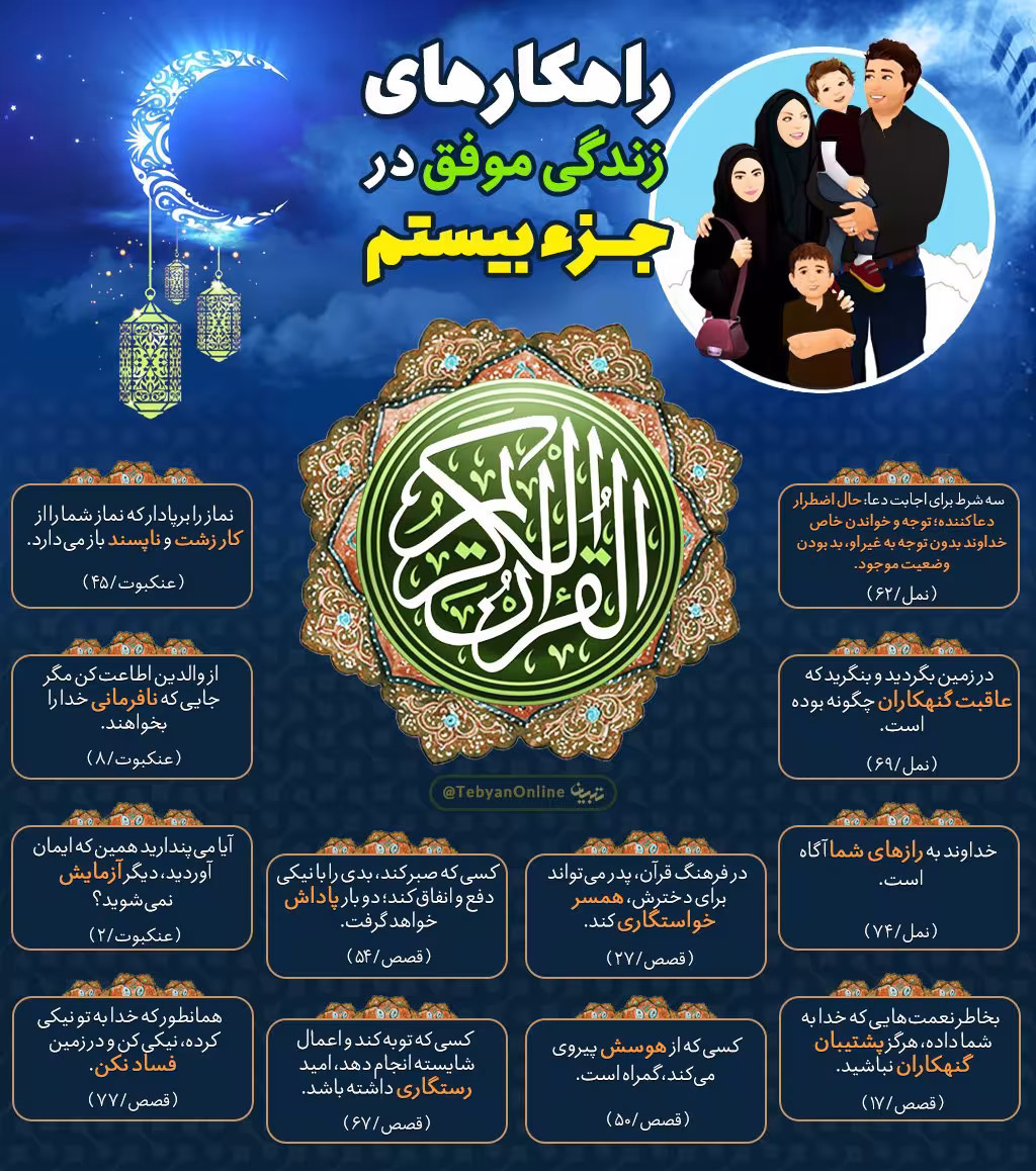 راهکارهای زندگی موفق در قرآن