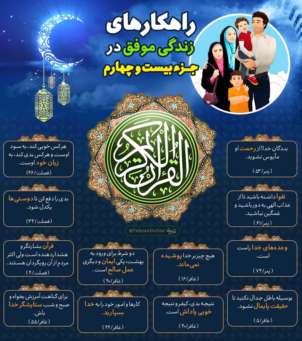 راهکارهای زندگی موفق در قرآن