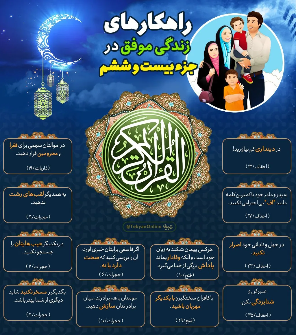 راهکارهای زندگی موفق در قرآن