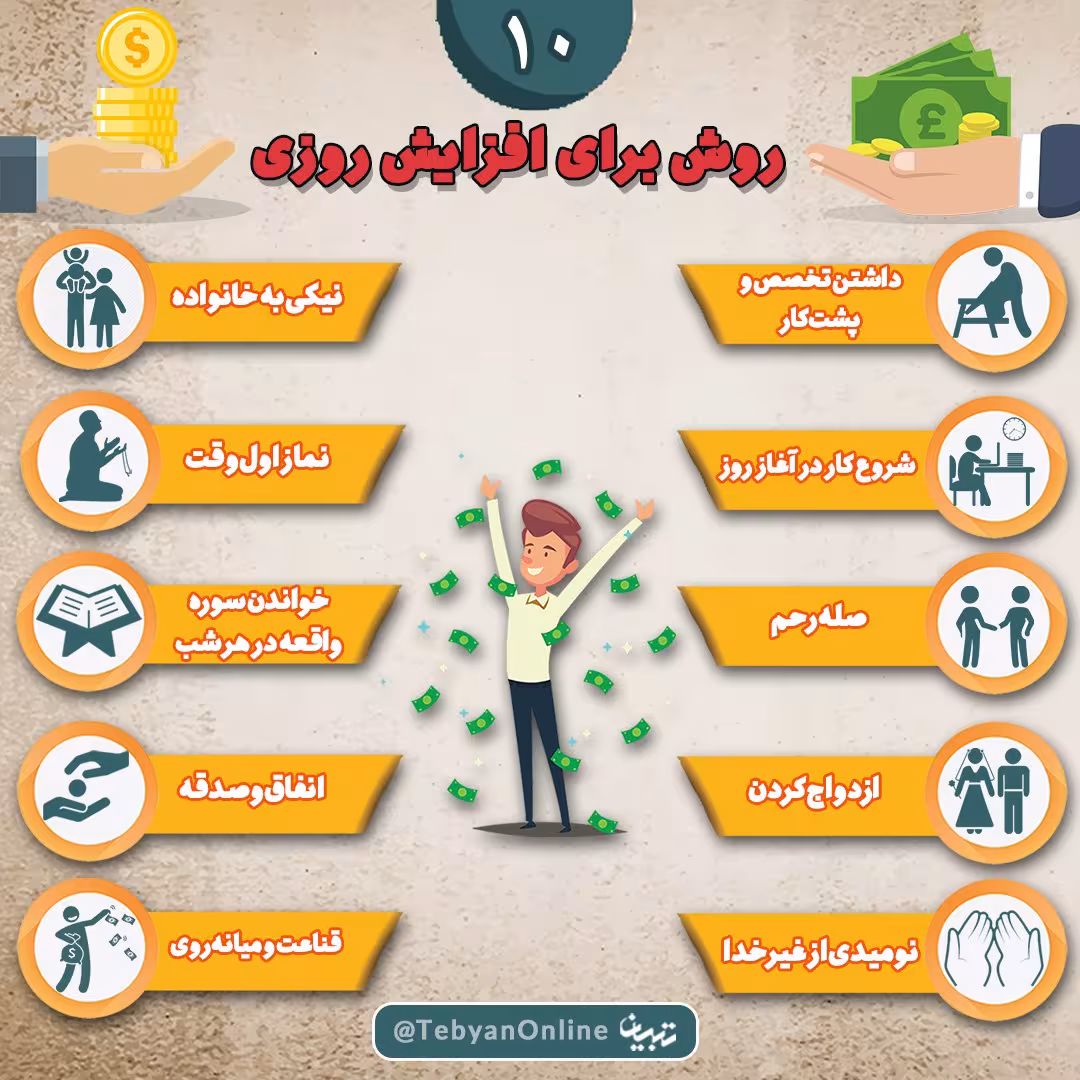 روشهای مختلف برای افزایش روزی