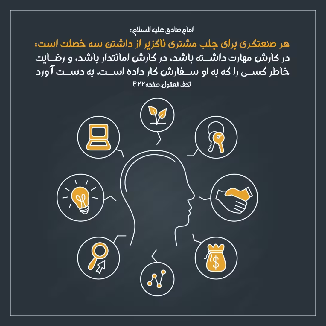 حدیث خصلتهای برای جلب مشتری