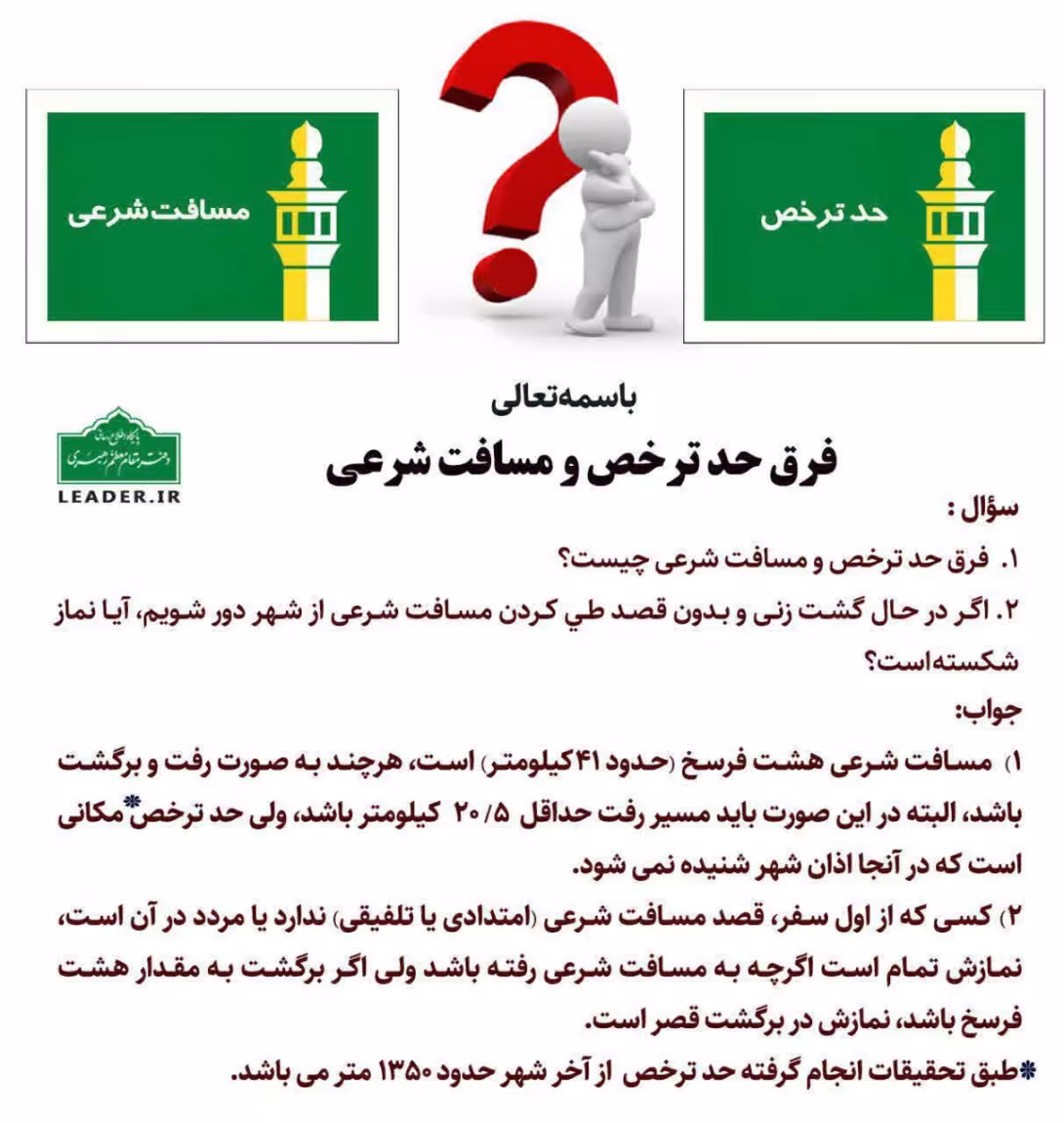 احکام حدترخص و مسافت شرعی