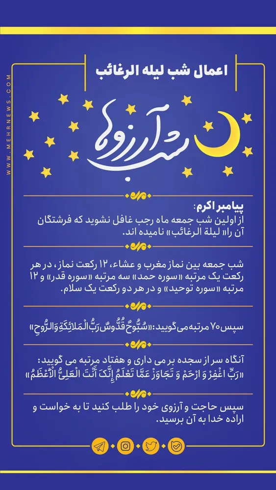 لیلة الرغائب