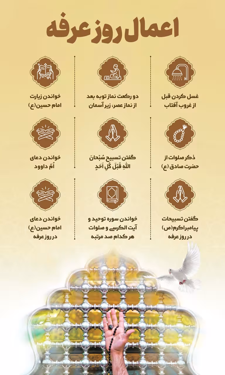 روز عرفه