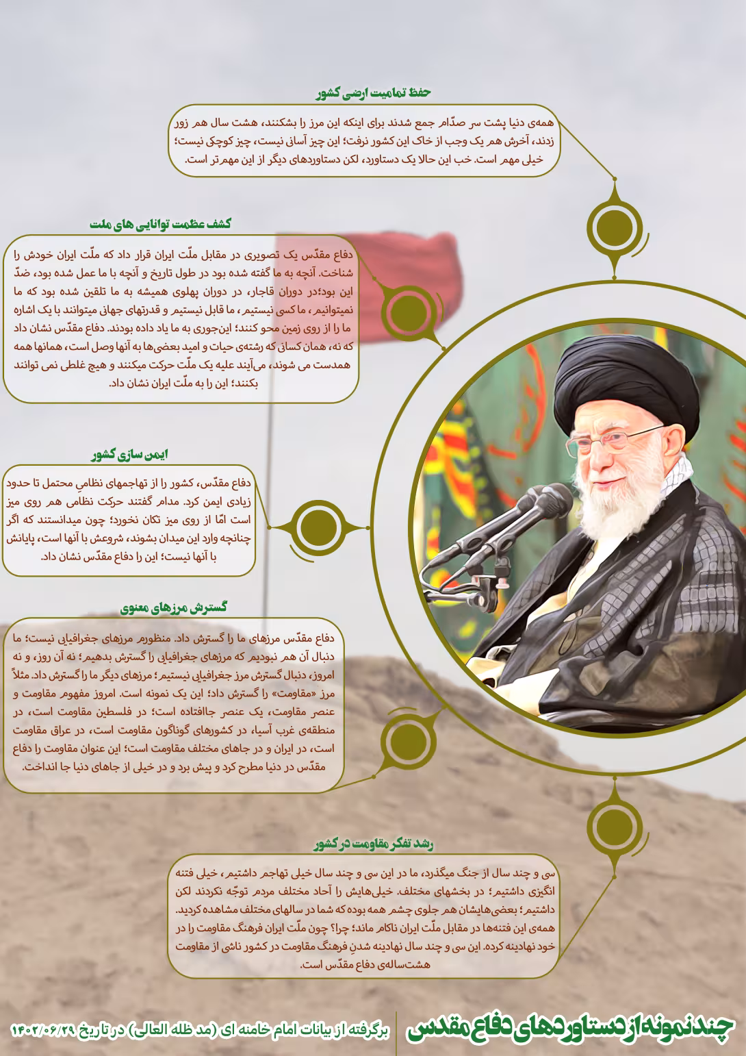 سخن نگاشت/ امام خامنه ای | تصویر باکیفیت برای طراحی